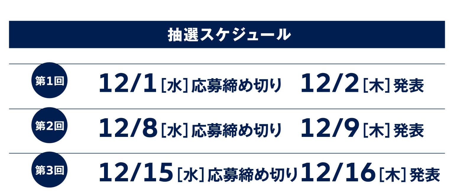 抽選スケジュール