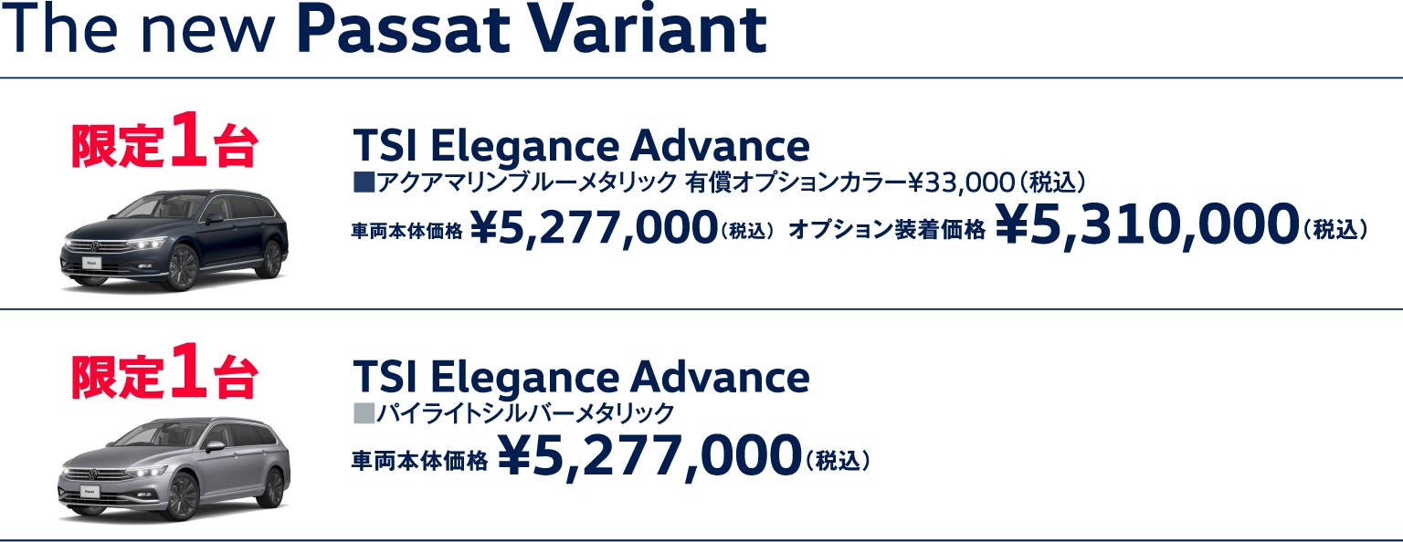 The new Passat Variant